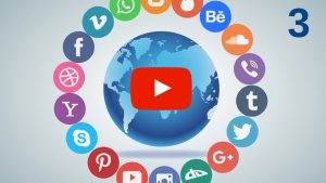 Globe surrounded by social media icons
