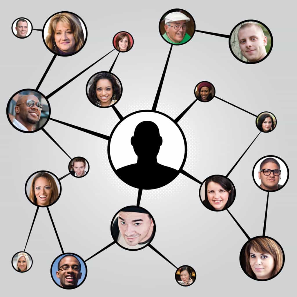 Network of connected people