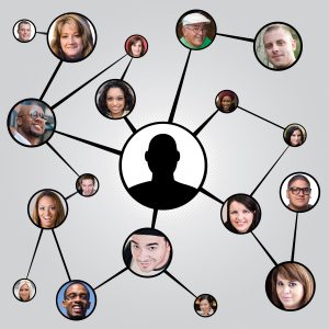 Network of connected people